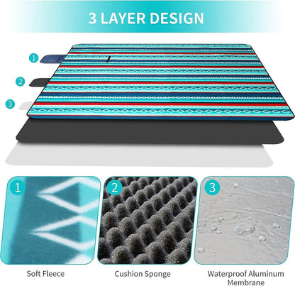 Bribie Sands Picnic Rug - waterproof layer detail
